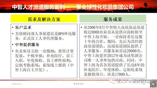 探索企業(yè)人力管理新路徑 中智靈活用工服務(wù)的檔案外包實踐